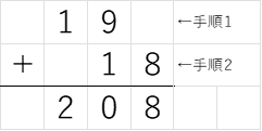 岐阜大垣の小学生中学生高校生の塾螢雪ゼミナールのブログ　計算の仕方について3