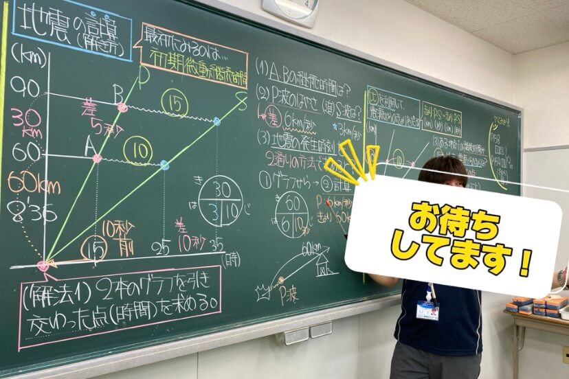 写真は「自信」……「地震」の授業の様子です。