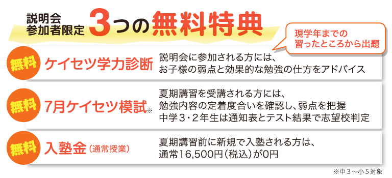 中学生の塾 螢雪ゼミナール