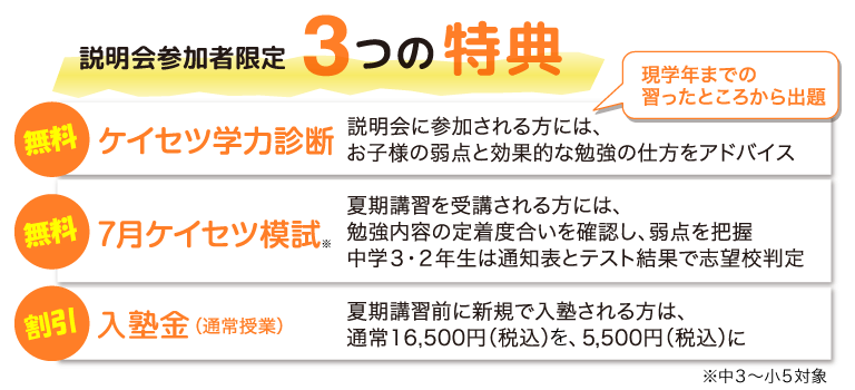 ケイセツ夏期講習特典