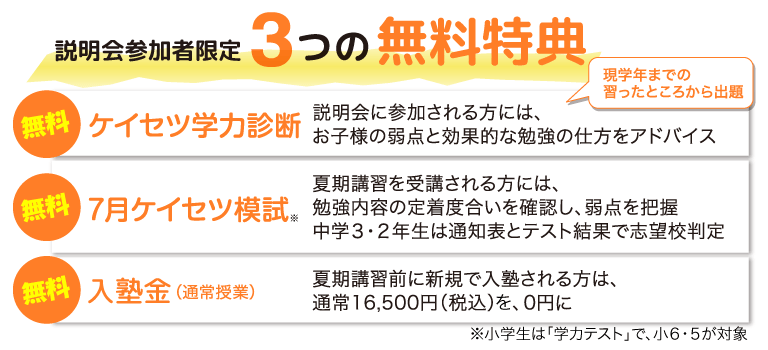 ケイセツ夏期講習特典　