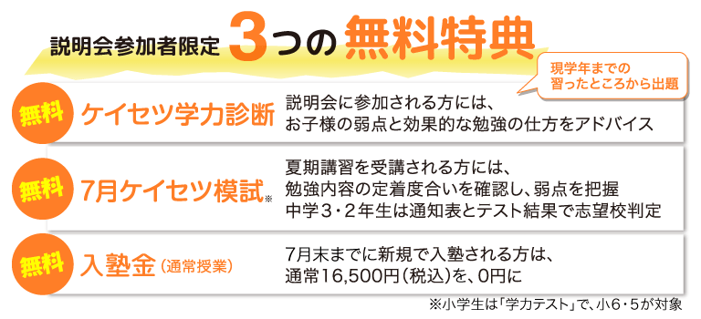 ケイセツ夏期講習特典　