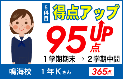 中学生の塾　螢雪ゼミナール