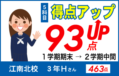 中学生の塾　螢雪ゼミナール