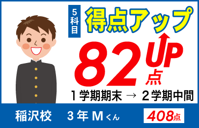 中学生の塾　螢雪ゼミナール