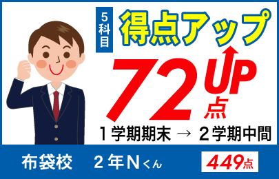 中学生の塾　螢雪ゼミナール