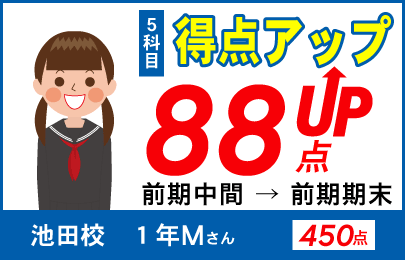 中学生の塾　螢雪ゼミナール