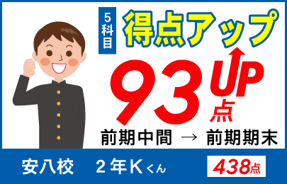 中学生の塾　螢雪ゼミナール