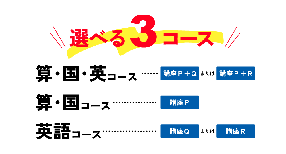 愛知岐阜西濃の塾　冬期講習は螢雪ゼミナール