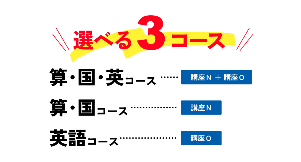 愛知岐阜西濃の塾 冬期講習は螢雪ゼミナール