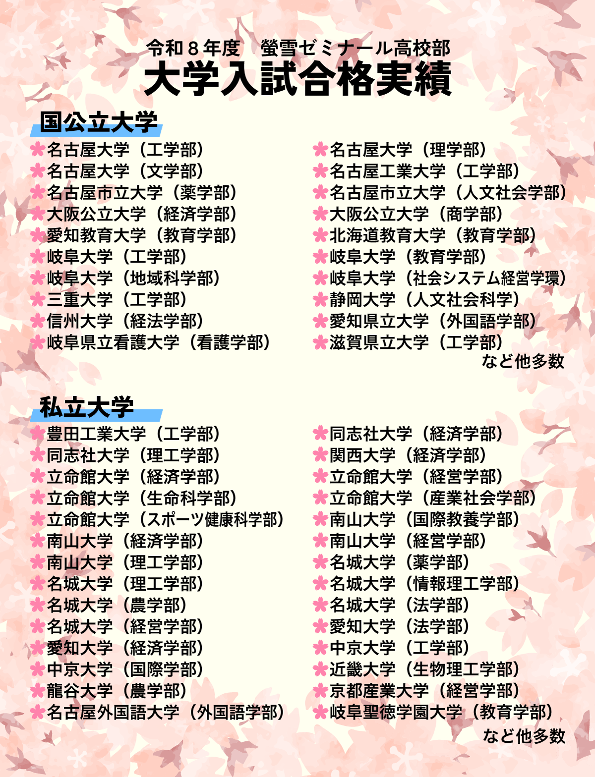 大学受験現役合格なら愛知岐阜西濃の塾　蛍雪ゼミナール 2026年春 大学合格実績