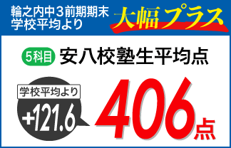 螢雪ゼミナール塾生の定期テスト成績アップ