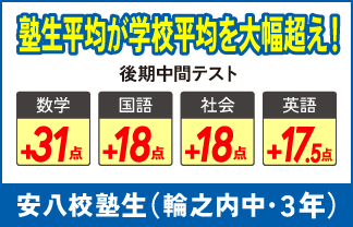 螢雪ゼミナール塾生の定期テスト成績アップ