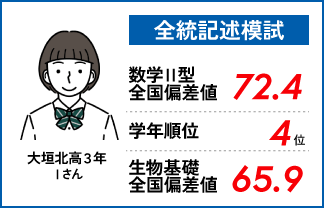 螢雪ゼミナール塾生の定期テスト成績アップ