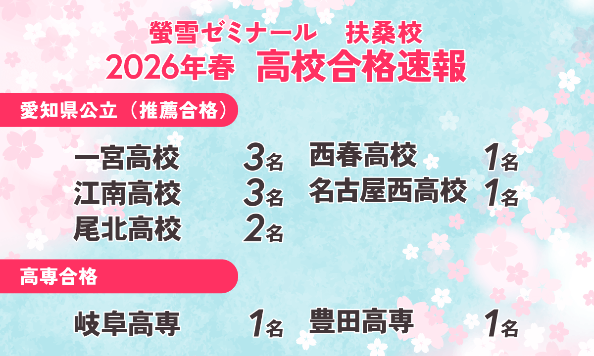 扶桑校　高校合格速報