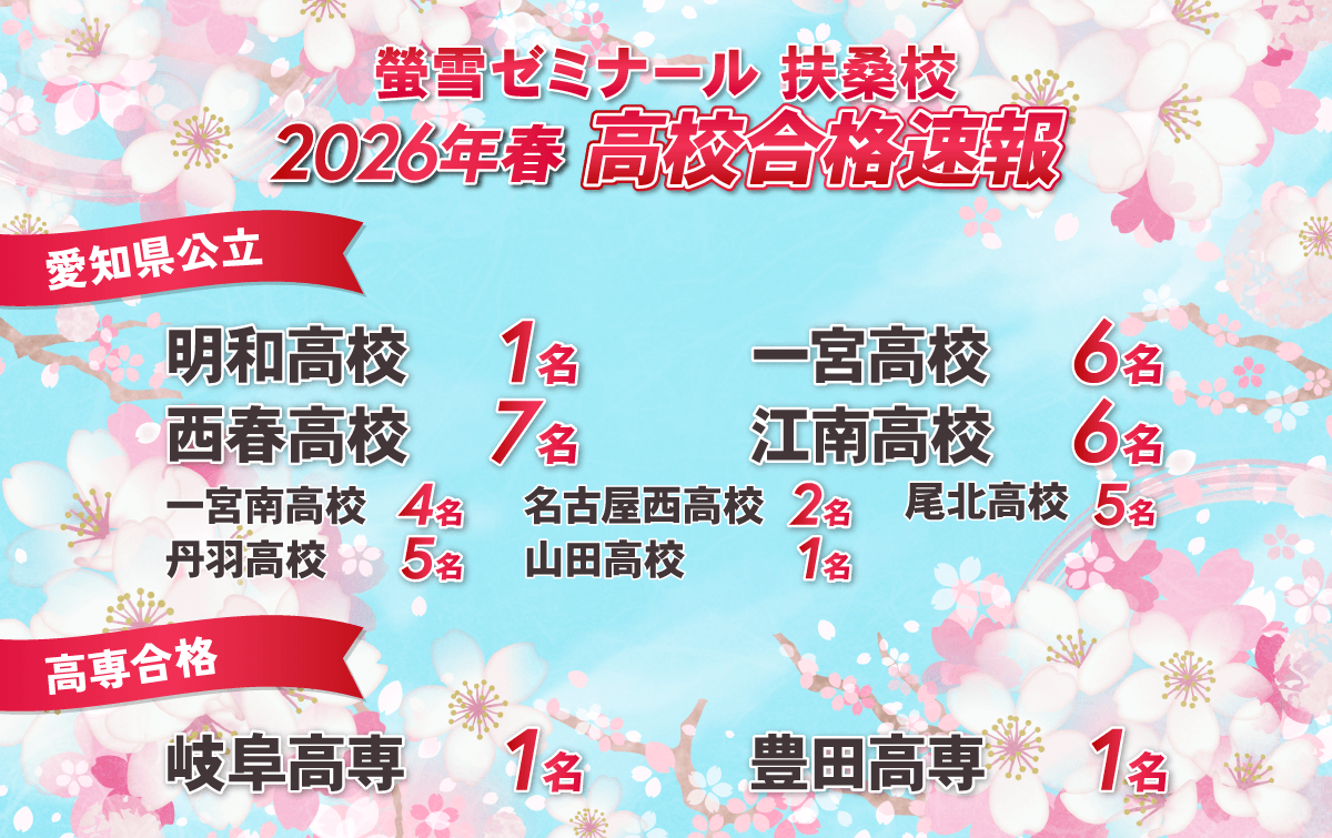 塾の螢雪ゼミナール扶桑校　高校合格速報