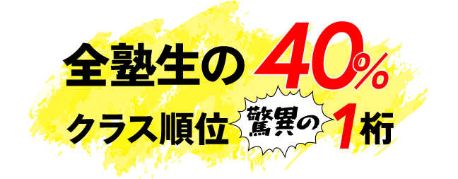 岐南校からのメッセージ