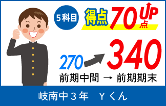 蛍雪ゼミナール塾生　中学生の定期テスト成績アップ