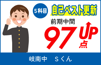 蛍雪ゼミナール塾生　中学生の定期テスト成績アップ