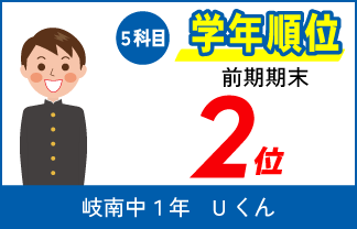 蛍雪ゼミナール塾生　中学生の定期テスト成績アップ
