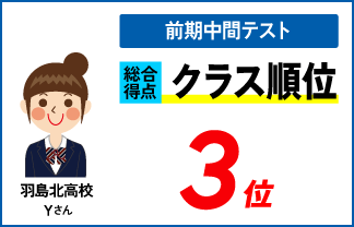 螢雪ゼミナール塾生　高校生の定期テスト順位