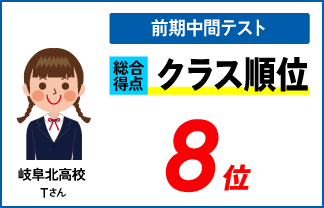 螢雪ゼミナール塾生　高校生の定期テスト順位