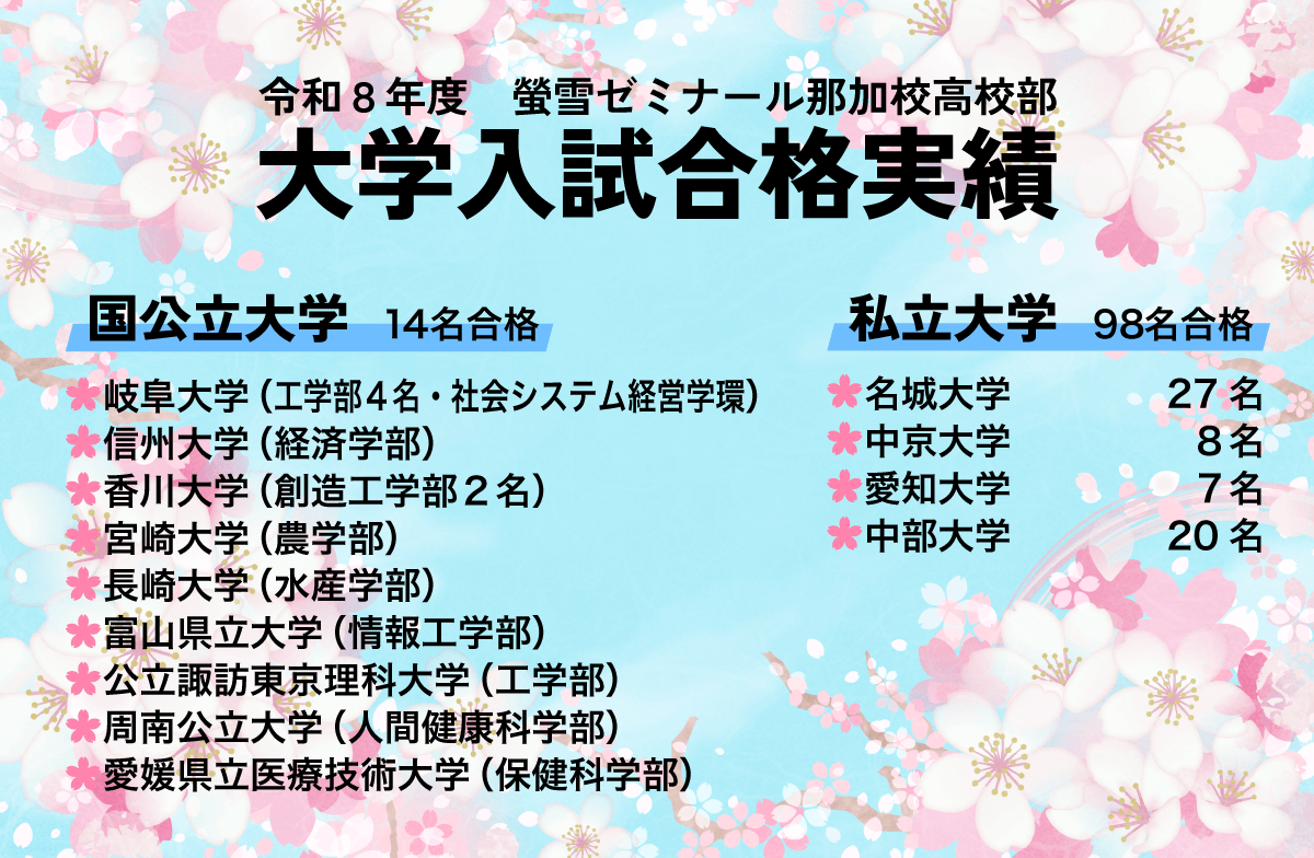 那加校高校部　2026年大学合格実績