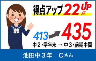 螢雪ゼミナール塾生の定期テスト成績アップ