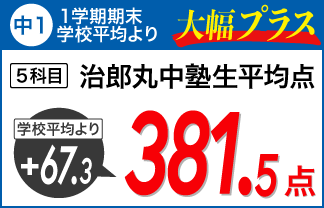 螢雪ゼミナール塾生の定期テスト成績アップ