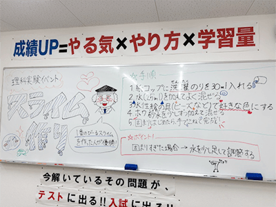 小中学部　写真