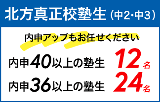 螢雪ゼミナール塾生の定期テスト成績アップ