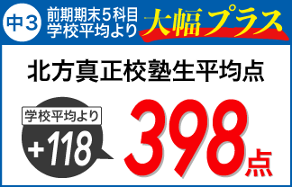 螢雪ゼミナール塾生の定期テスト成績アップ