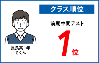 螢雪ゼミナール塾生の定期テスト成績アップ