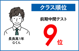 螢雪ゼミナール塾生の定期テスト成績アップ