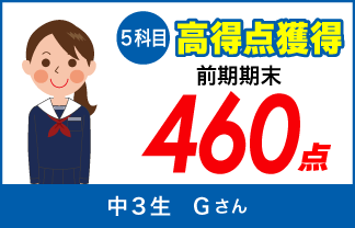 螢雪ゼミナール塾生の定期テスト成績アップ