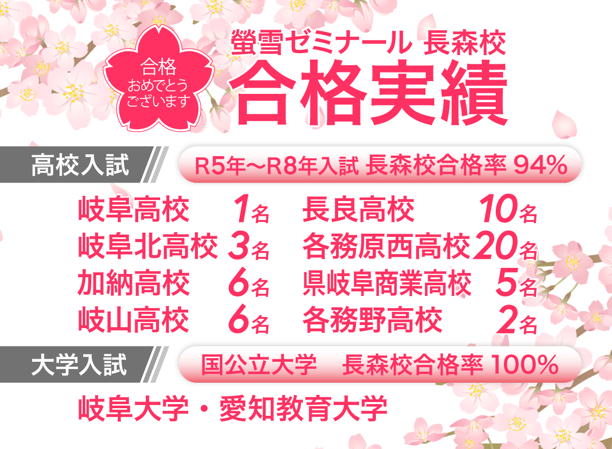 螢雪ゼミナール長森校の高校合格実績