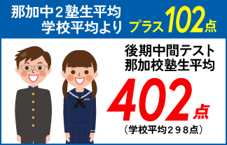 各務原の塾　定期テスト成績アップ