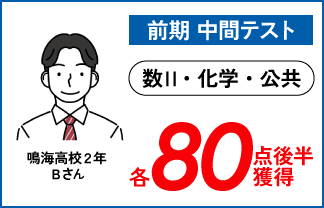 螢雪ゼミナール塾生の定期テスト成績アップ