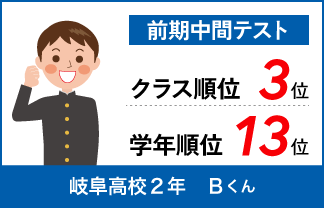 螢雪ゼミナール塾生の定期テスト成績アップ