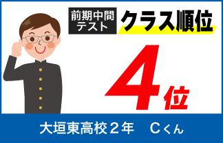 螢雪ゼミナール塾生の定期テスト成績アップ