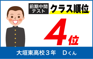 螢雪ゼミナール塾生の定期テスト成績アップ