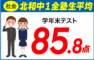 螢雪ゼミナール塾生の定期テスト成績アップ