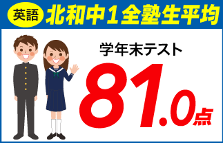螢雪ゼミナール塾生の定期テスト成績アップ