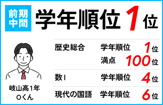 愛知岐阜の進学塾螢雪ゼミナールは小学生中学生高校生一貫の塾