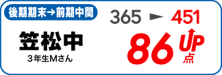 蛍雪ゼミナール柳津校　塾生の定期テスト成績アップ