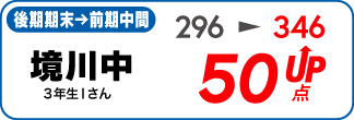 蛍雪ゼミナール柳津校　塾生の定期テスト成績アップ