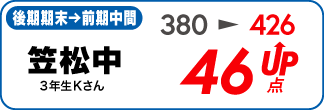 蛍雪ゼミナール柳津校　塾生の定期テスト成績アップ