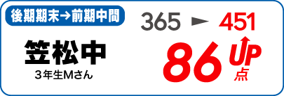 蛍雪ゼミナール柳津校　塾生の定期テスト成績アップ