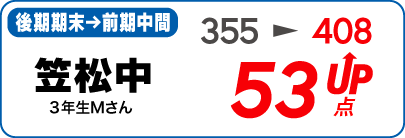 蛍雪ゼミナール柳津校　塾生の定期テスト成績アップ