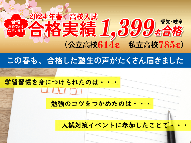 螢雪ゼミナールの高校受験合格実績